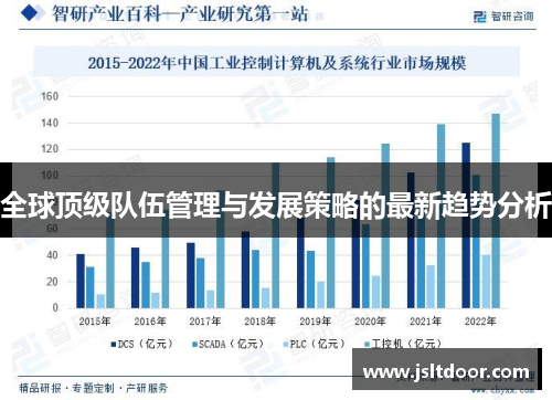 全球顶级队伍管理与发展策略的最新趋势分析 全球顶级队伍管理与发展策略的最新趋势分析