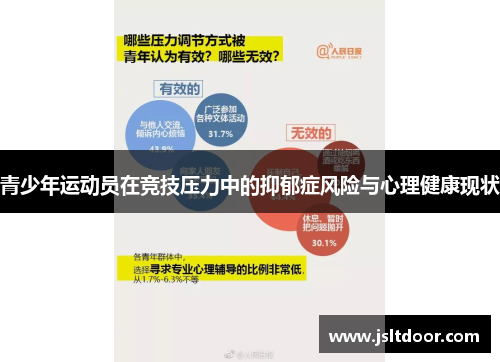 青少年运动员在竞技压力中的抑郁症风险与心理健康现状