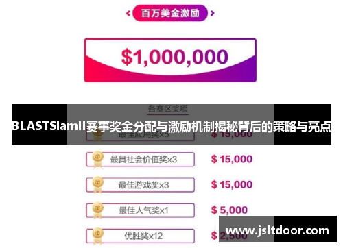 BLASTSlamII赛事奖金分配与激励机制揭秘背后的策略与亮点