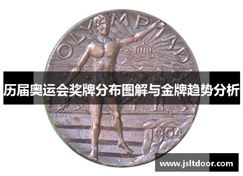 历届奥运会奖牌分布图解与金牌趋势分析