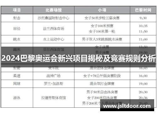 2024巴黎奥运会新兴项目揭秘及竞赛规则分析